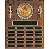 Perpetual Plaque with Medallion (12"x15") 48 Plates